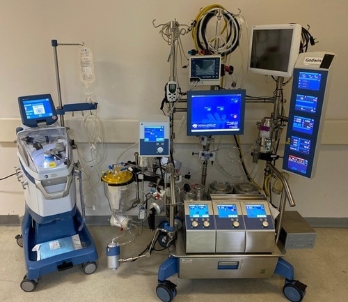 Heart lung bypass machine in an operating theatre